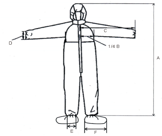 protective-coveralls-chinese-raw-material1.png